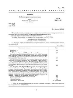 ГОСТ 28672-90