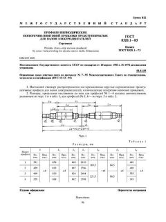 ГОСТ 8320.1-83