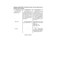 ГОСТ 9794-74
