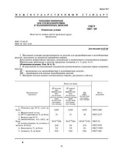 ГОСТ 1667-68