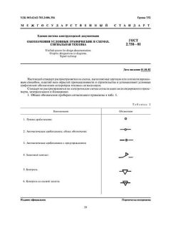 ГОСТ 2.758-81